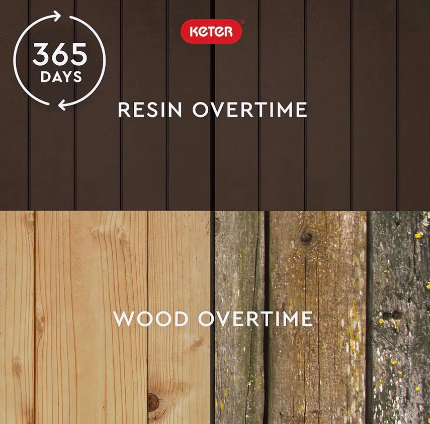 30-Gallon Outdoor Storage Box & Patio Side Table – Weather-Resistant Garden Organizer